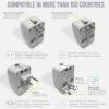 Soundteoh Travel Adaptor with Dual USB White