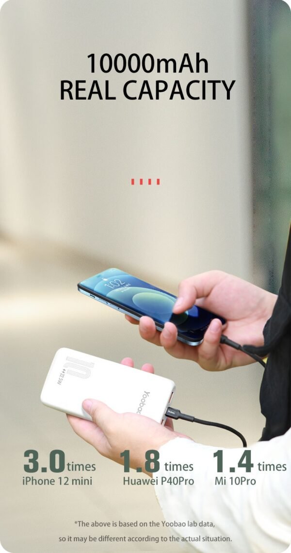 my-11134202-7r98z-ln9rsehvm47086 Yoobao D10Q 10000mAh 22.5W Super Fast Charge Slim Power Bank Support PD/SCP/FCP/QC3.0 with Dual Outputs